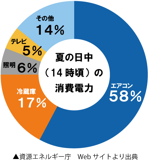 news2407deracool01_500